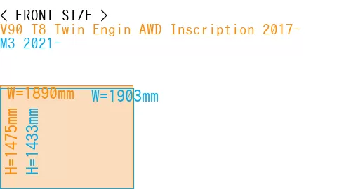 #V90 T8 Twin Engin AWD Inscription 2017- + M3 2021-